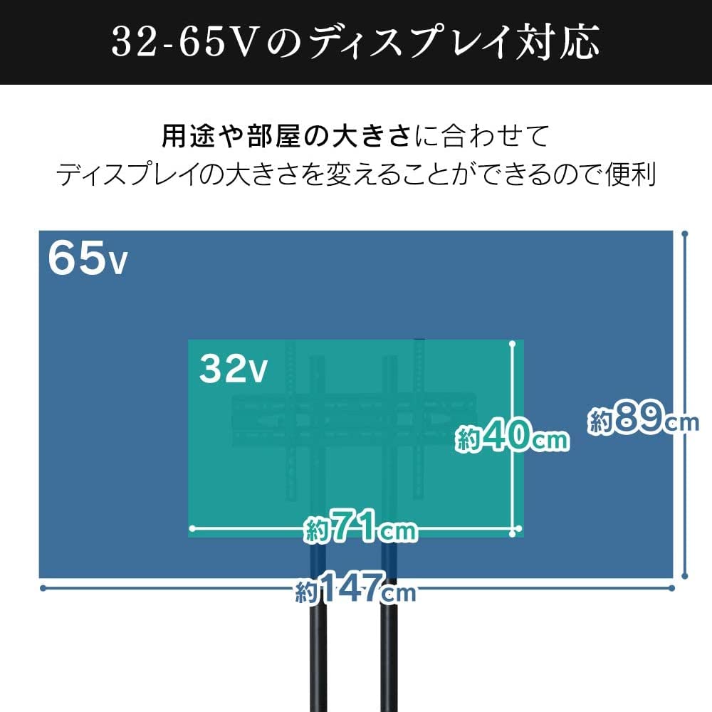 Amazon.co.jp: 【セット買い】アイリスオーヤマ モニター 58型 4K 大型